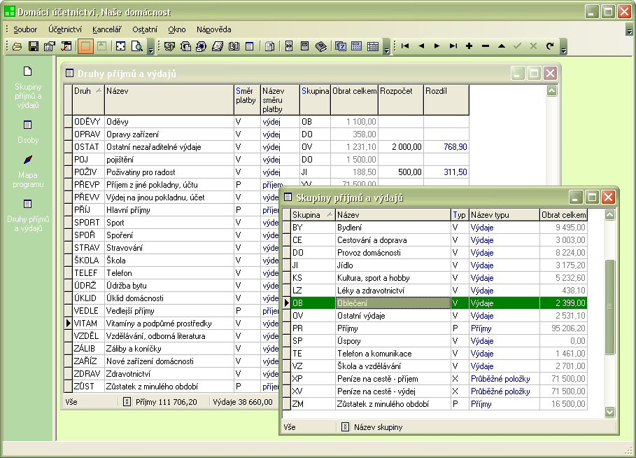 skupiny a druhy v�daj�
